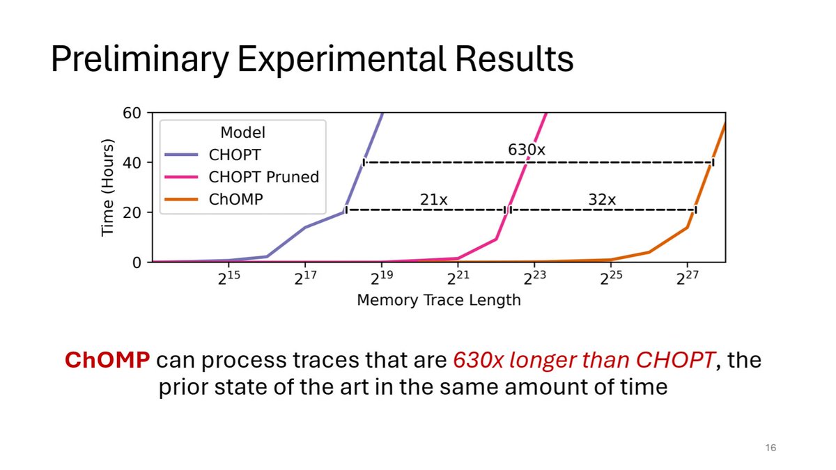 Johannes Freischuetz tweet media