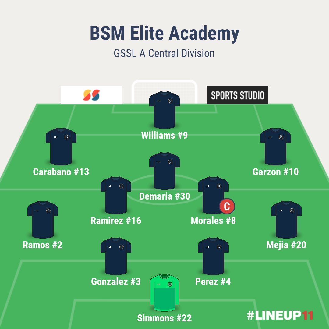 BSM Elite Academy tweet media