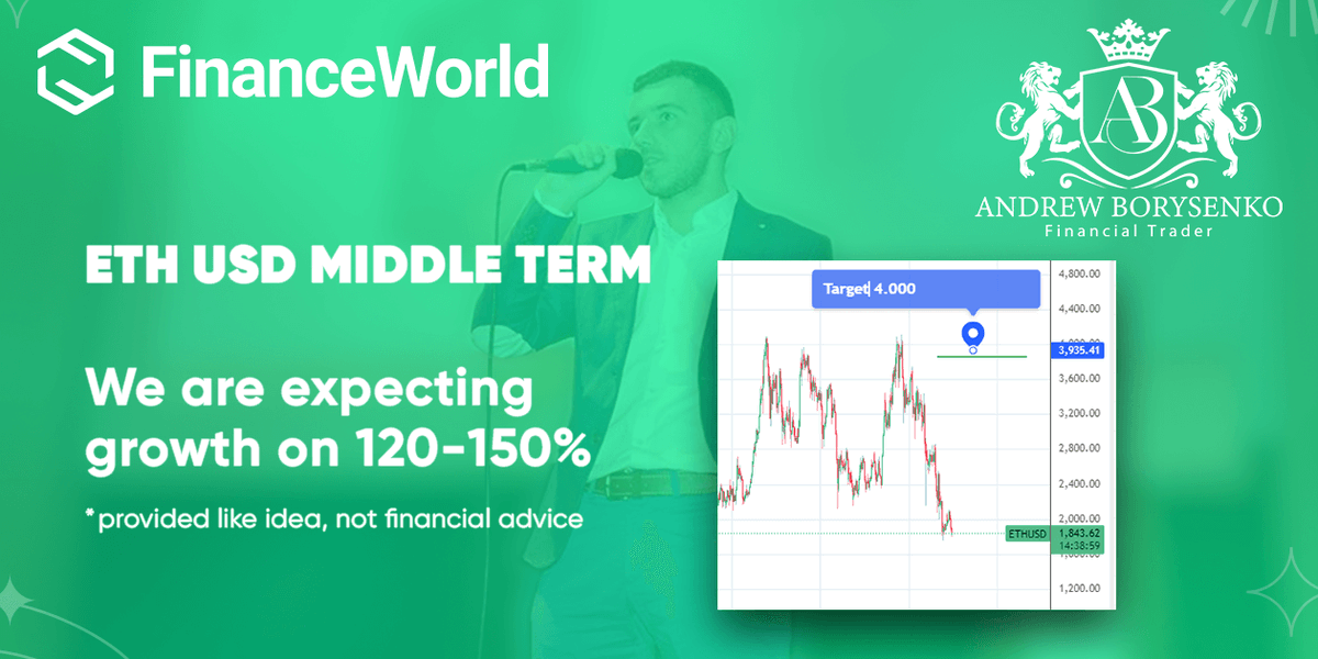 FinanceWorld_io's tweet photo. 🚀 Our team has identified a promising mid-term investment opportunity with ETH/USD! Based on our analysis, we believe it could grow by 100-150% over the next 3-4 months. 📈✨

Disclaimer: This information is meant to provide insight and should not be considered financial advice. https://t.co/0E6rmJqgpG