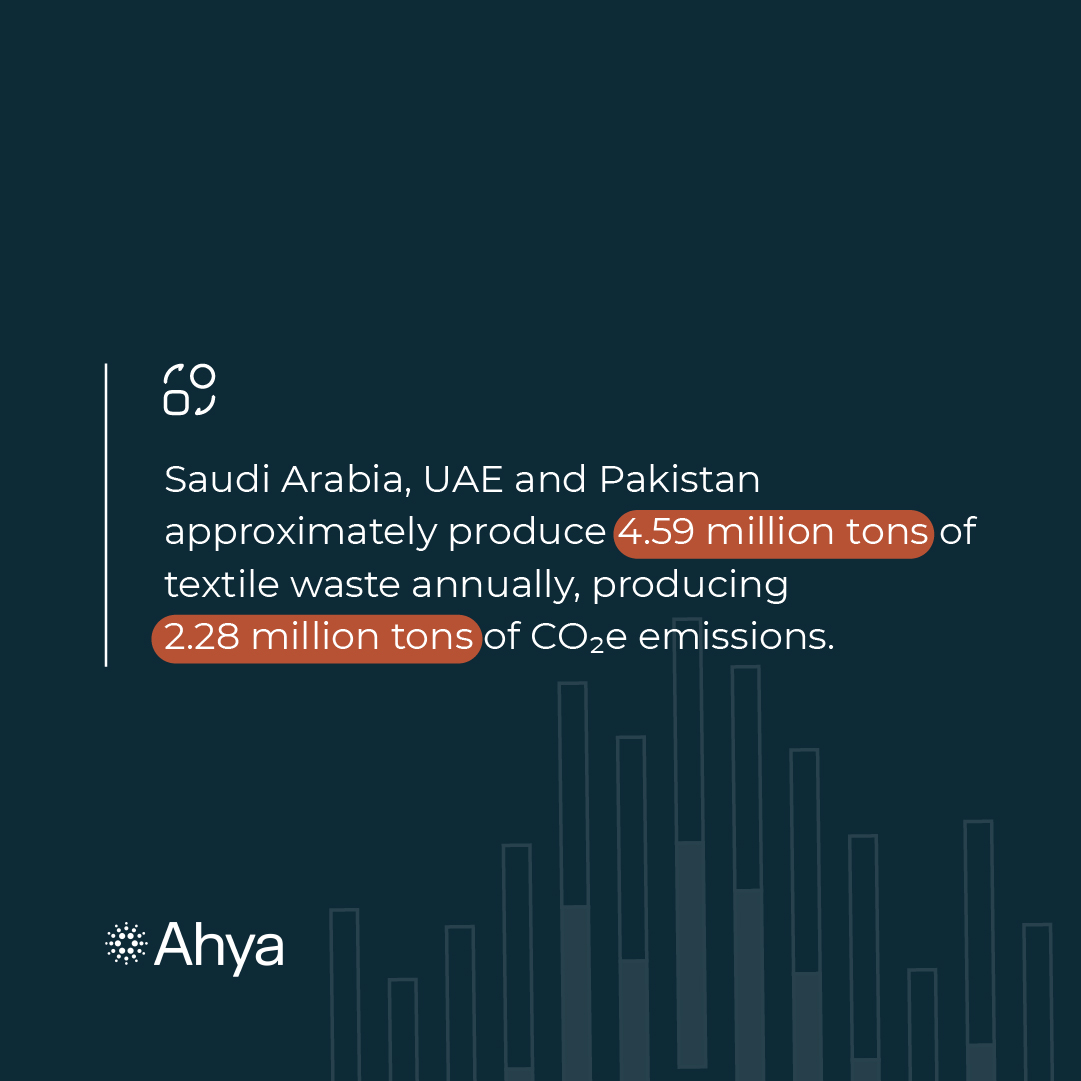 ahyatech's tweet photo. Today is International Day of Zero Waste 2025! The theme, “Towards Zero Waste in Fashion &amp; Textiles,” highlights the need to tackle waste in fashion. With Ahya OS, we help enterprises drive sustainability, minimize waste, and drive circularity. 

#AcceleratetoNetZero https://t.co/aE9ZcIzxhb