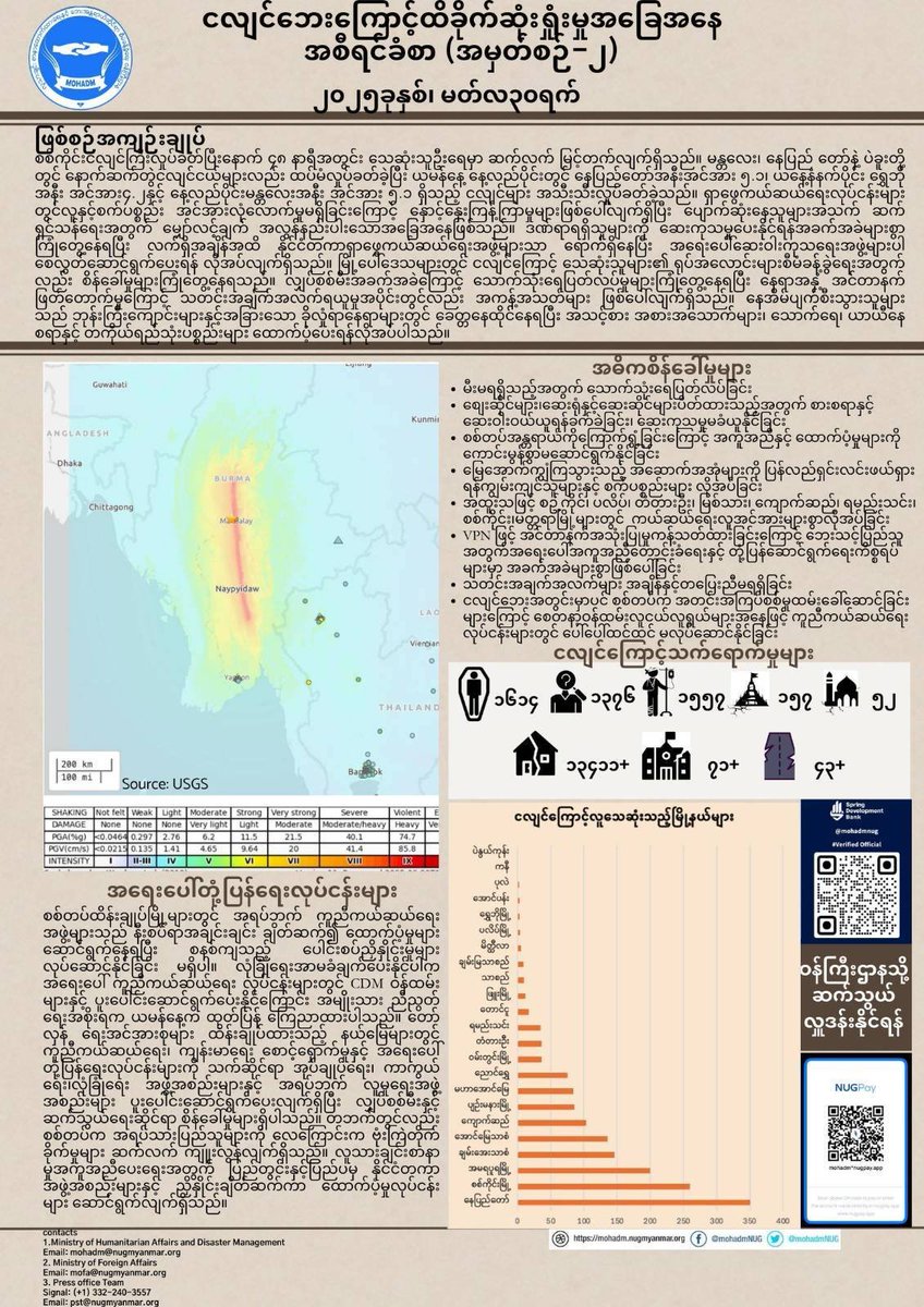 Situation Report (2) on the Impacts of A Very Severe Earthquake in Sagaing <a href="/mohadmNUG/">MOHADM - NUG - Myanmar</a> 
March 30, 2025
#MyanmarEarthquake #WhatsHappeningInMyanmar #RebuildMYANMAR
