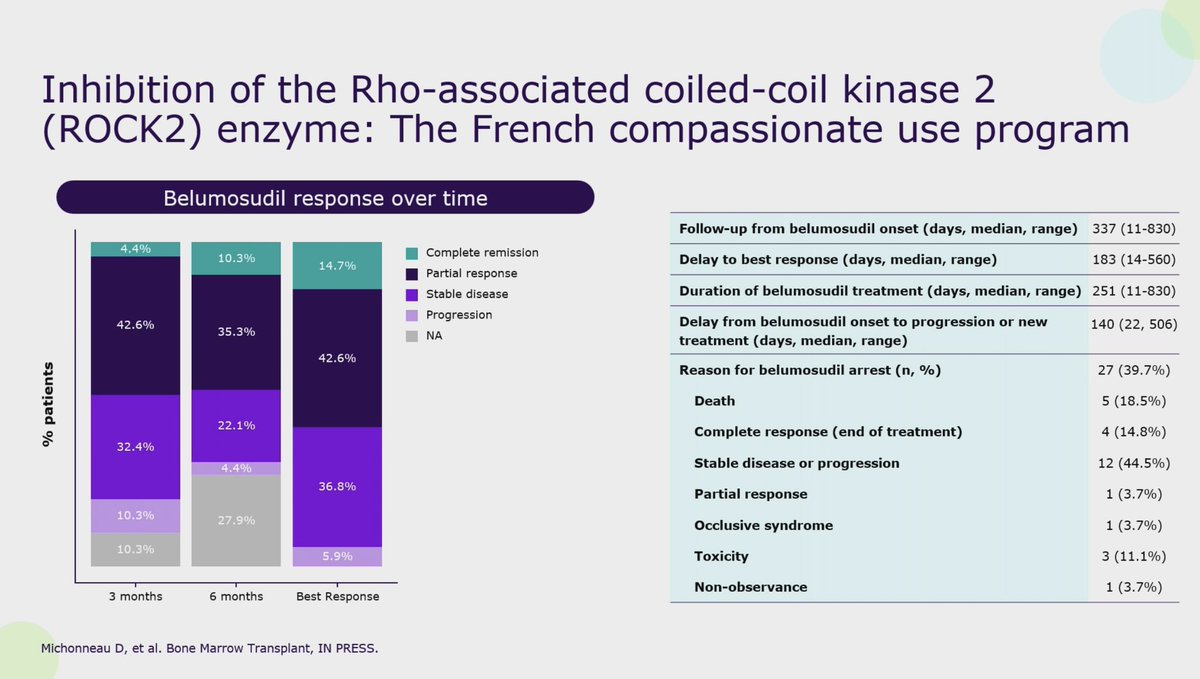 Felipe Peña-Muñoz tweet media