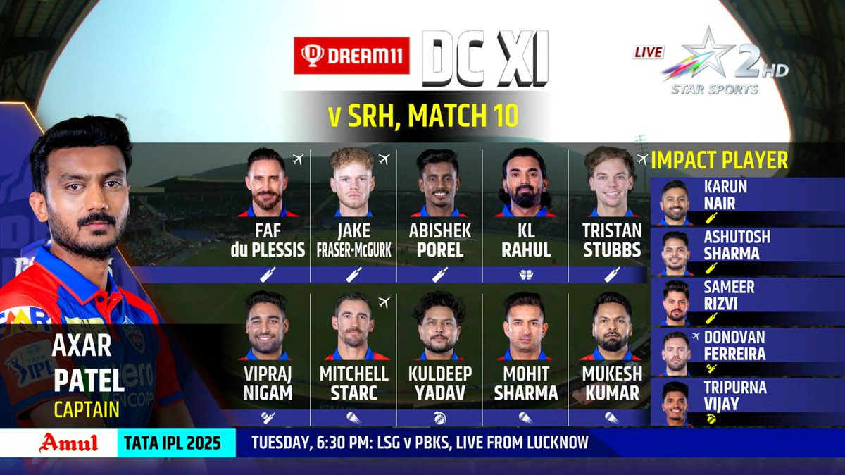 KOTH Gaming (@kothgaming_) on Twitter photo What do you think about DC playing 11?
Follow <a href="/KOTHGaming_/">KOTH Gaming</a> for updates and contests giveaways!
#ipl #ipl2025 #cricket #crickettwitter #cricketnews #cricketupdates #cricketfans #cricketfever #TataIpl2025 #TataIPL #DCvSRH #DCvsSRH #SRHvDC #SRHvsDC #DelhiCapitals What do you think about DC playing 11?
Follow <a href="/KOTHGaming_/">KOTH Gaming</a> for updates and contests giveaways!
#ipl #ipl2025 #cricket #crickettwitter #cricketnews #cricketupdates #cricketfans #cricketfever #TataIpl2025 #TataIPL #DCvSRH #DCvsSRH #SRHvDC #SRHvsDC #DelhiCapitals