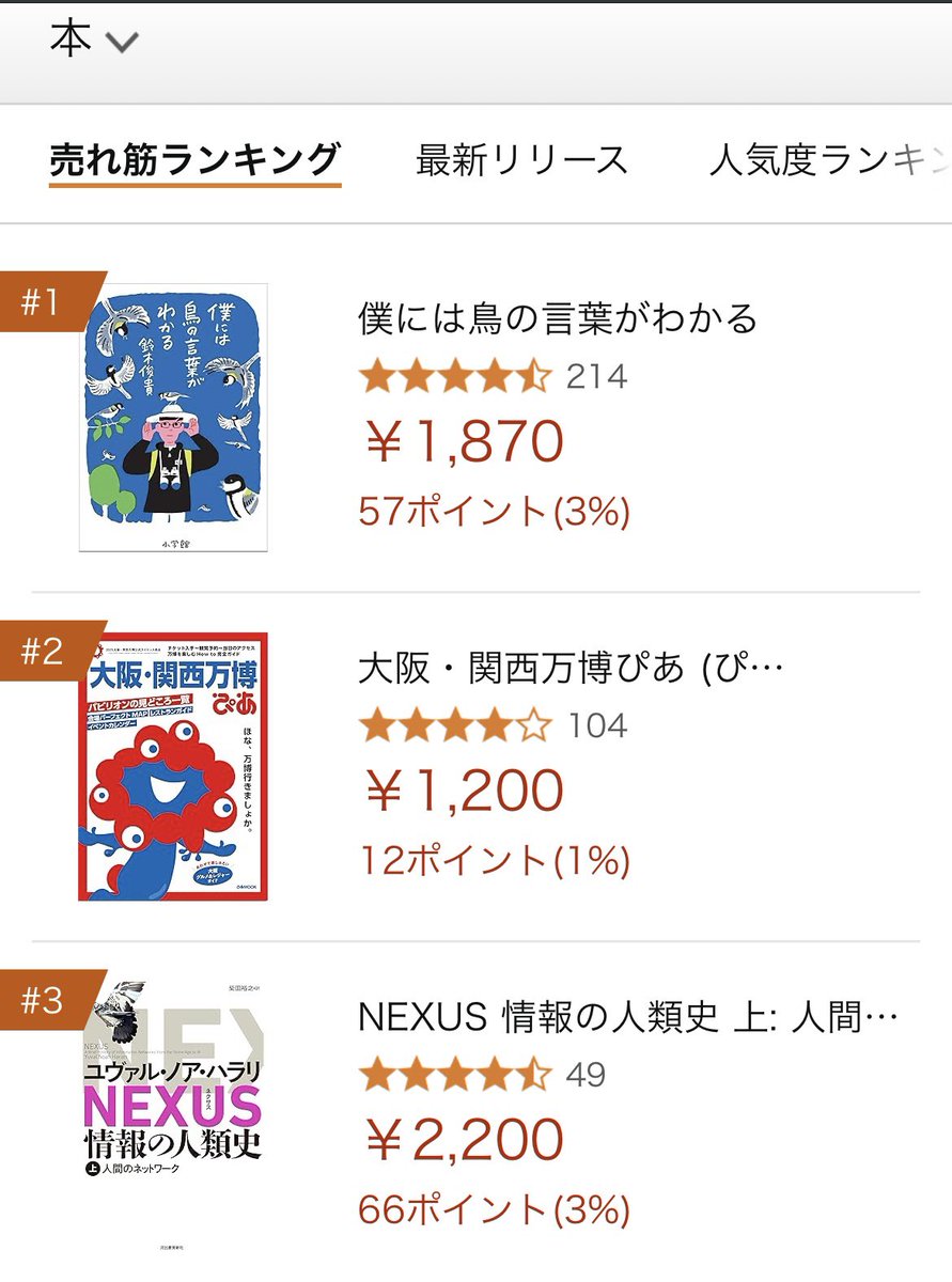 皆様のあたたかい応援のおかげで、 #僕鳥 がAmazonで本総合1位です