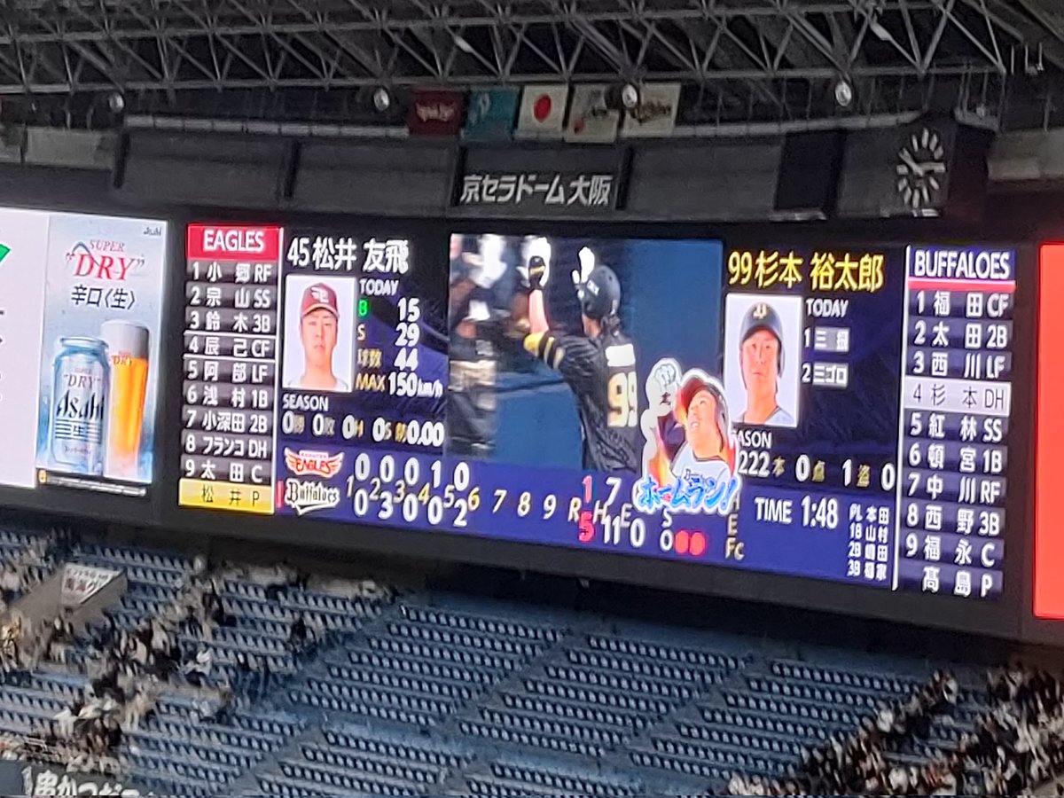 yoshi0734's tweet photo. ラオウーーーーー！！！！！！！ https://t.co/jLCLphdjMV