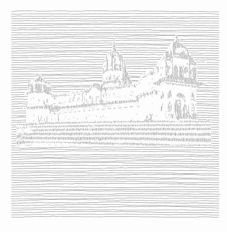 silverlightgal's tweet image. Speaking of human made art, here's something that husband and I have started. Please follow, like, commission, and spread the word! Graphite pencils, pen &amp;amp; ink based artwork. We ship pan India, *with frames*. 

#illustration #pencilart #graphiteart 
instagram.com/nimaarts831