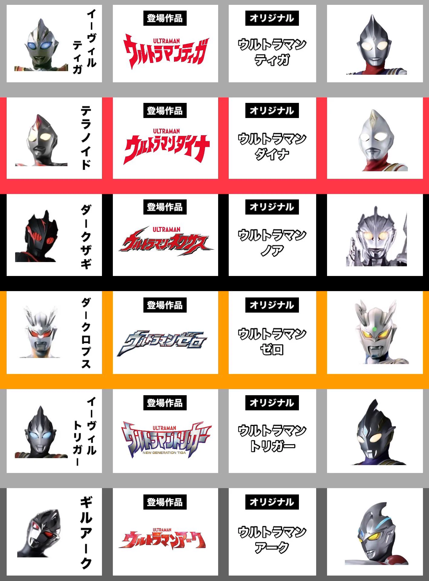 ウルトラマン の 名前