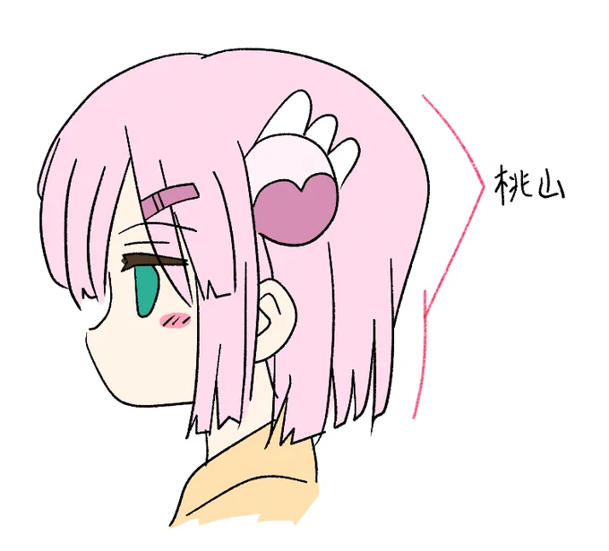 桃の後頭部ライン好きっていう図 