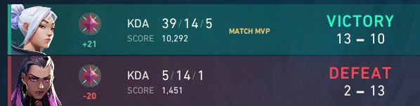 duality of man