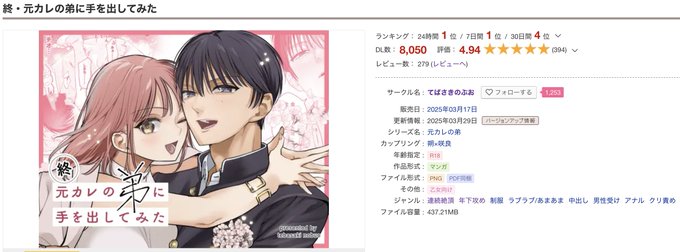8000DL超えてました!!!レビューも279件も……!!!😭😭😭😭
本当に本当にありがとうございます!レビュー一件一件「待ってた!」の声がいっぱいあってすごく嬉しかったです!!! 