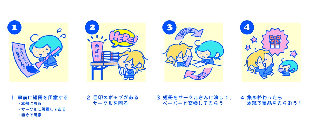 本企画は、サークル様スペースにメッセージ『短冊』を飾るのと引き換えに、参加者様はペーパーを受け取れる、という双方向企画です✨
🏄🐠一定数のペーパーを集めると、本部で景品を受け取ることが出来ます🐟🏄
オンリー開催盛り上げにご助力いただけると嬉しいです✨🫧🐟