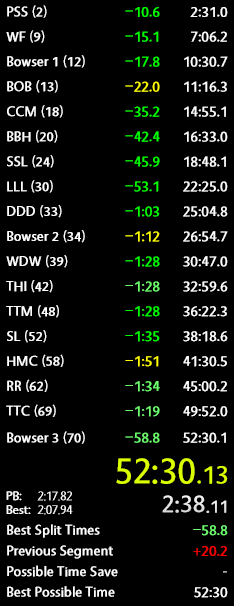 50:53 bpt to rr 51 pace to throws bad run 50 soon