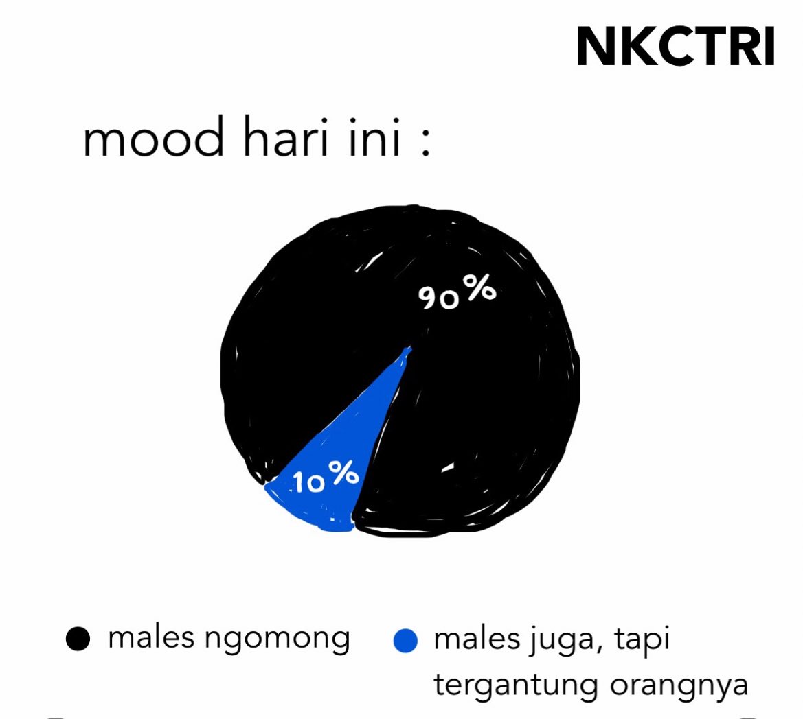 Teman Cerita (@teman_ceritaaa) on Twitter photo 