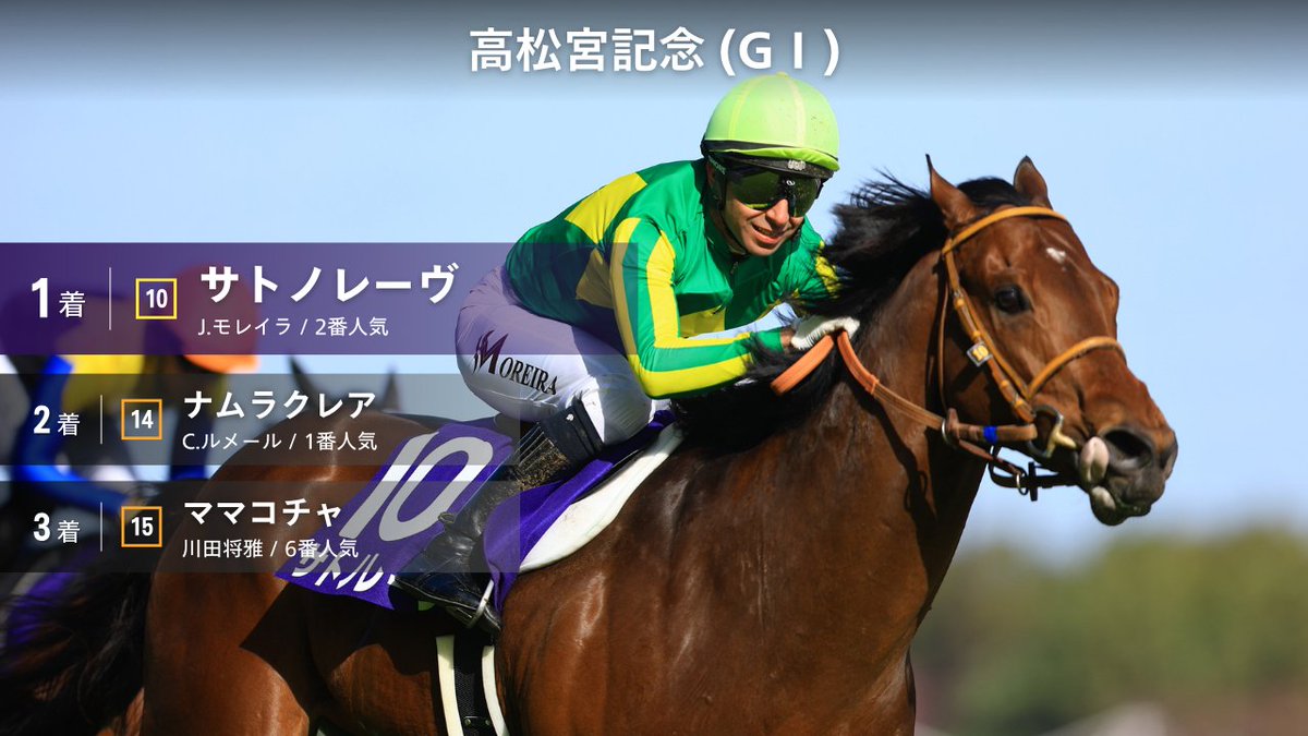 JRA-VAN公式 (@JRAVAN_info) / X