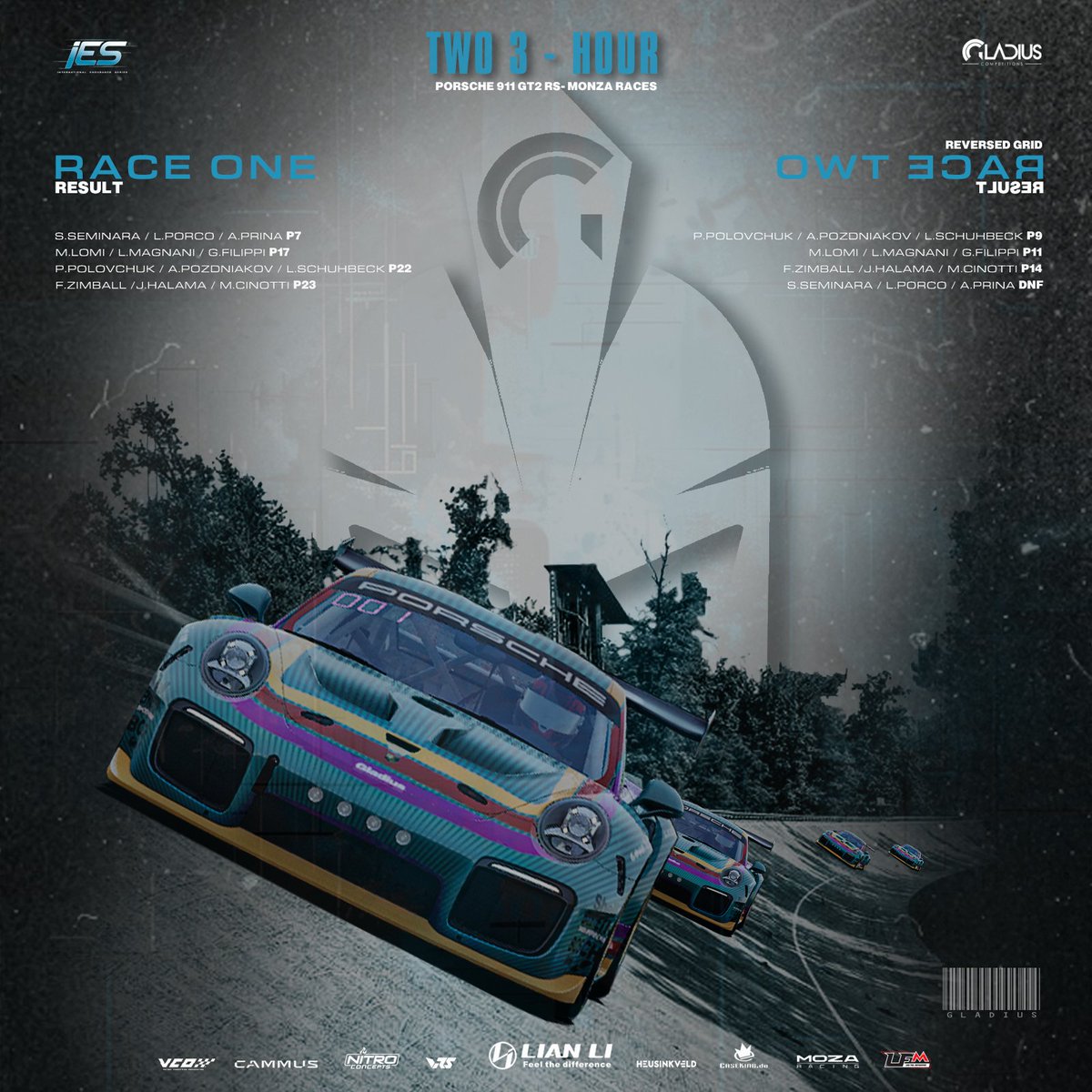 Gladius Competitions tweet media