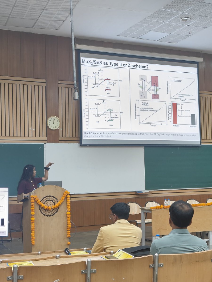 dibyajyoti1988's tweet photo. Had great time artending In-house symposium @Chemistry_iitd. @CDFM_IITD members, Ankita delivered an oral presentation and @nikyadav002 and Bhawna presented poster on their work. Congratulations @nikyadav002 for grabbing Silver prize for Abstract writing  competition. 👌👌👌 https://t.co/d88DjkO7eU