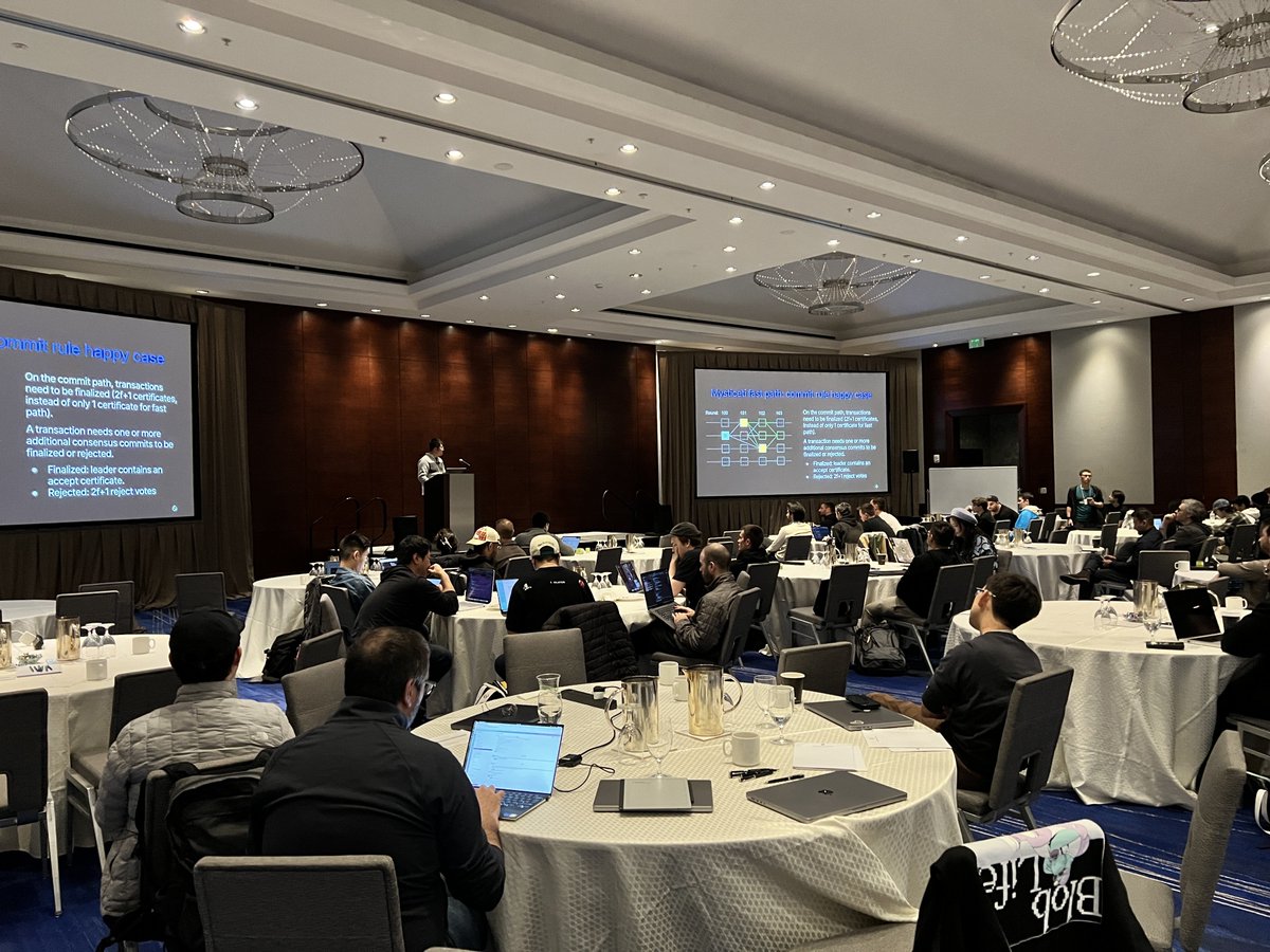 MonarkProtocol's tweet image. Gm, great vibes