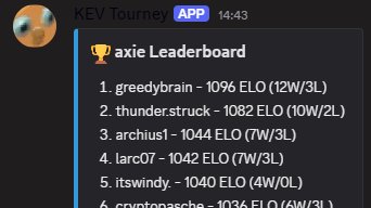 AxieGg's tweet photo. 2 days left in our first $GG @AxieInfinity leaderboards!
With the @Kevinity_ bot working hard can @wiilofcrypto hold off @ThunderRoyale ?
#GGDoesitdifferent https://t.co/mZ5jd3lYwZ