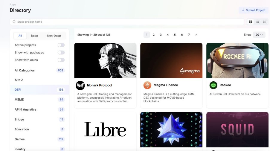 MonarkProtocol's tweet image. We're listed