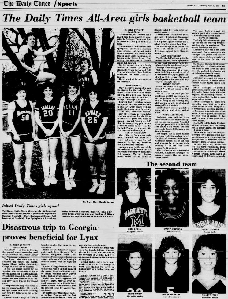 Brian Hoxsey 📰 (@tt_brianhoxsey) on Twitter photo On March 27, 1986 — 39 years ago — the very first The Times (then The Daily Times) All-Area Girls Basketball team was released.
<a href="/MyWebTimes/">The Times - Shaw Local</a> On March 27, 1986 — 39 years ago — the very first The Times (then The Daily Times) All-Area Girls Basketball team was released.
<a href="/MyWebTimes/">The Times - Shaw Local</a>