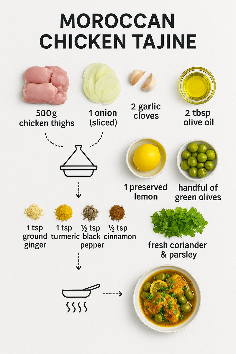 Adam Louly tweet media