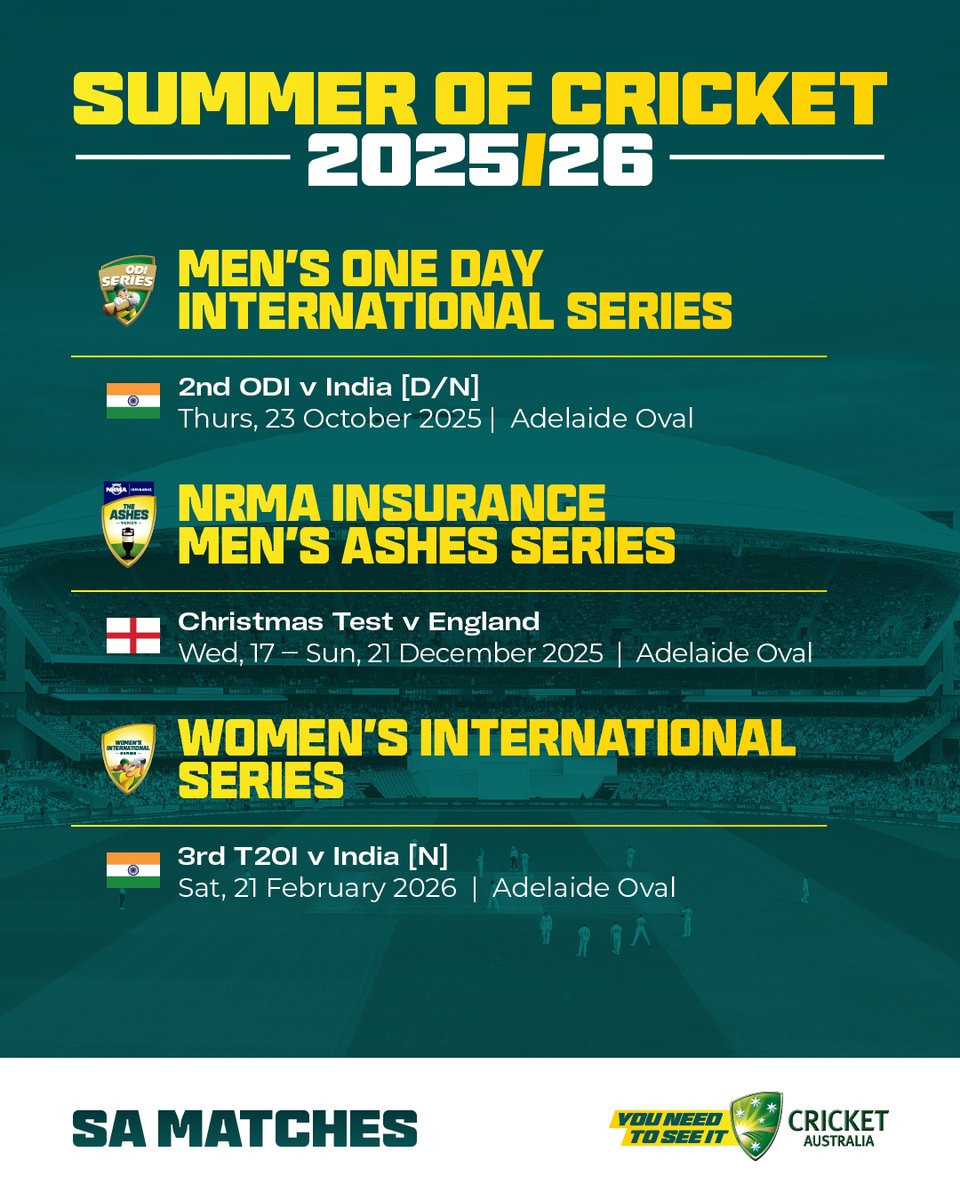 SACA News (@sacanews) on Twitter photo International cricket returns to Adelaide Oval for the 2025/26 season with three exciting matches, including the highly anticipated Men's Ashes Christmas Test.
Stay ahead of the game and register for priority access to tickets. Register now: cricket.com.au/tickets/pre-sa… 
Further International cricket returns to Adelaide Oval for the 2025/26 season with three exciting matches, including the highly anticipated Men's Ashes Christmas Test.
Stay ahead of the game and register for priority access to tickets. Register now: cricket.com.au/tickets/pre-sa… 
Further