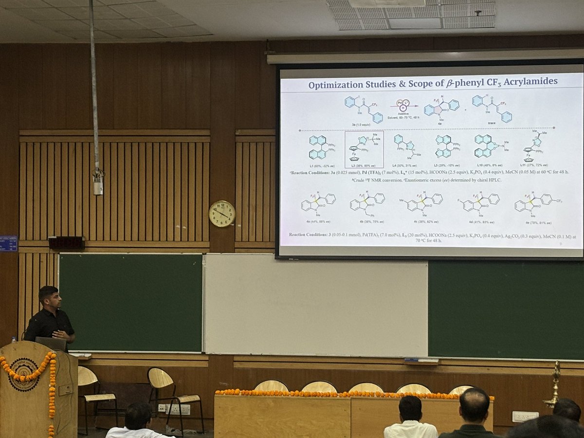 MRY Research Group (@groupmry) on Twitter photo Chemquest’25: In-house symposium.. Oral presentation given by <a href="/sirnaveen79/">Naveen Sihag</a> on his research: Pd Catalyzed Enantioselective Reductive Heck Reaction of mono-fluoro, gem-difluoro and trifluoromethyl tethered alkenes. #fluorine_chemistry <a href="/Chemistry_iitd/">Chemistry_IIT Delhi</a> Chemquest’25: In-house symposium.. Oral presentation given by <a href="/sirnaveen79/">Naveen Sihag</a> on his research: Pd Catalyzed Enantioselective Reductive Heck Reaction of mono-fluoro, gem-difluoro and trifluoromethyl tethered alkenes. #fluorine_chemistry <a href="/Chemistry_iitd/">Chemistry_IIT Delhi</a>