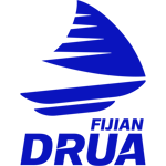 downunder_2002's tweet photo. 📢⏰🏉Friday Night SUPER RUGBY  ACT Brumbies 38 - 21  Fijian Drua📢⏰🏉 https://t.co/aRvcB6SJlx