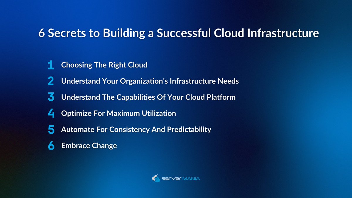 servermaniainc's tweet image. Unlock the full potential of your cloud infrastructure with these 6 expert tips. From choosing the right cloud to embracing change, learn how to optimize your platform for efficiency and ROI.

Download the whitepaper now! servermania.com/kb/build-cloud…

#CloudStrategy #CloudOptimization