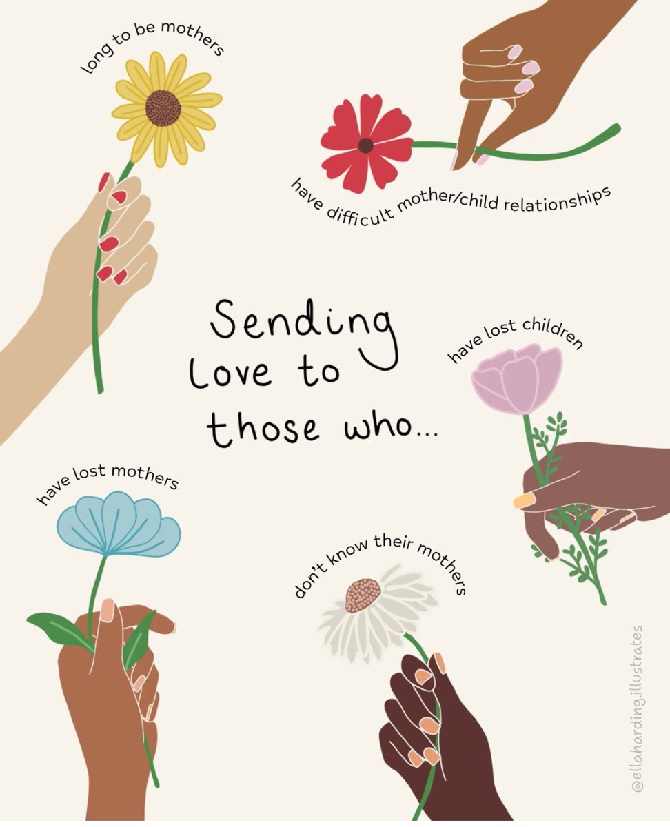 Happy Mothers Day to all our amazing dedicated football mums!!  From FJFC 🙌🏻⚫️🔴 🐝