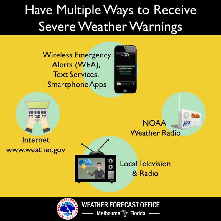Mar 30| Showers through the day with strong to isolated severe storms this afternoon &amp; evening. Main storm threats will be wind gusts of 45-60 mph, lightning, small hail, heavy downpours, &amp; a low chance for a brief tornado. Otherwise, it will be warm with SE winds of 10-15 mph.