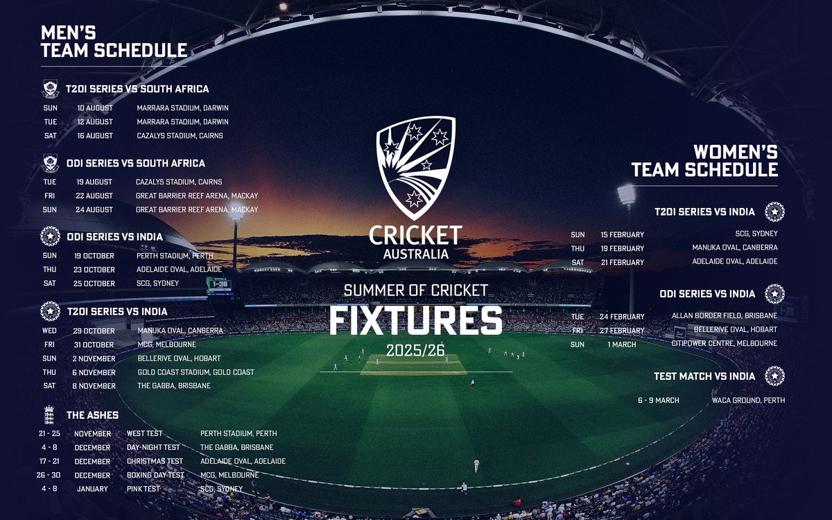 We're already counting down the days 😍

Everything you need to know about the 2025/26 summer of cricket >> bit.ly/4iOKROp