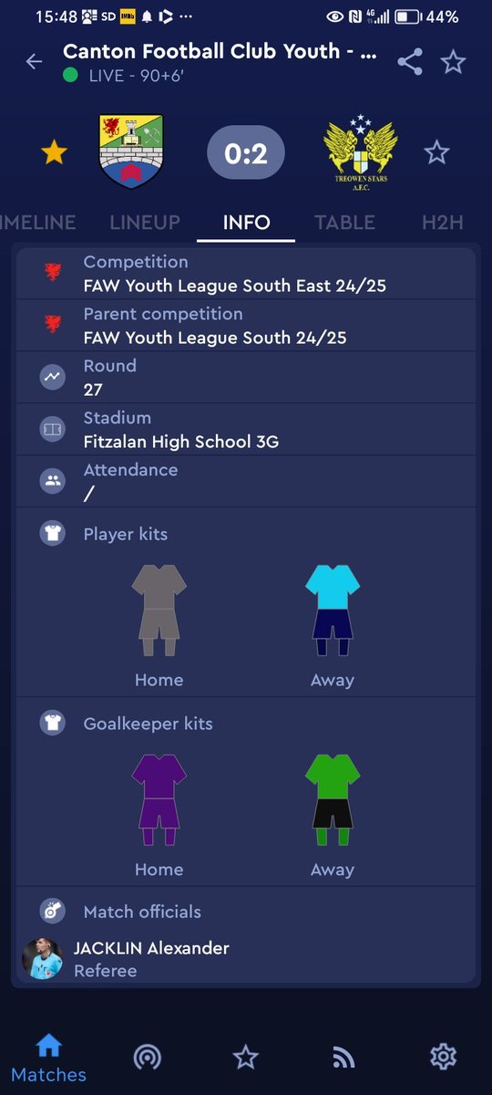 He is not one of our members but young <a href="/AJacklin_/">Mr Jacklin</a> has had an excellent game in the middle especially in terms of the accuracy of sanctions, foul detection and management of the game.