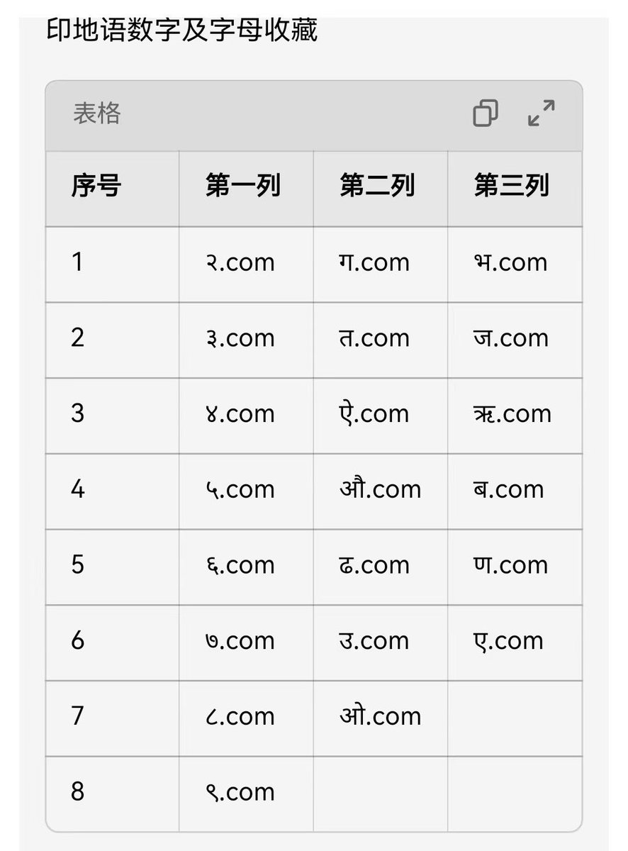 SuperPFP.com tweet media