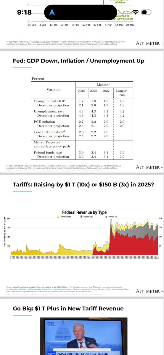 Brad Gerstner tweet media