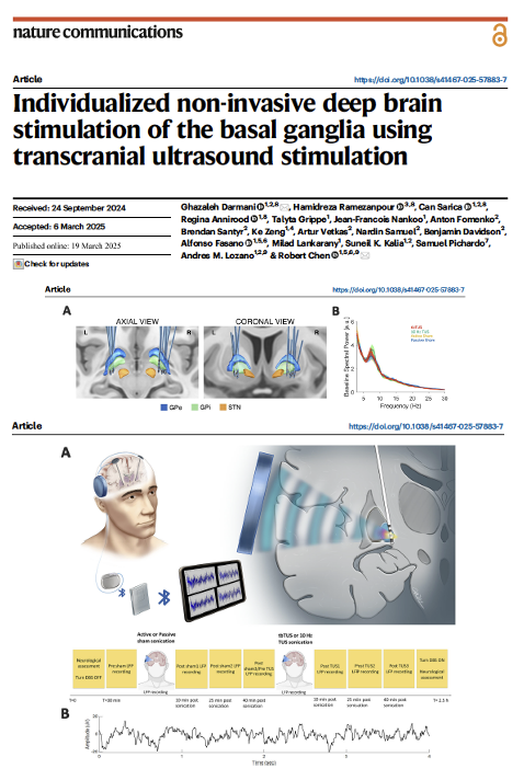 Wouldn't it be cool to be able to stimulate deep within the brain without the need for brain surgery (i.e. DBS), and without actually making a physical lesion in the brain (i.e. focused ultrasound or pallidotomy)? This paper provides 'proof of concept' that a transcranial
