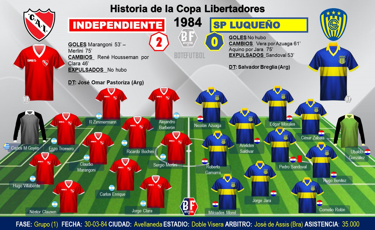BOTEFUTBOL tweet media