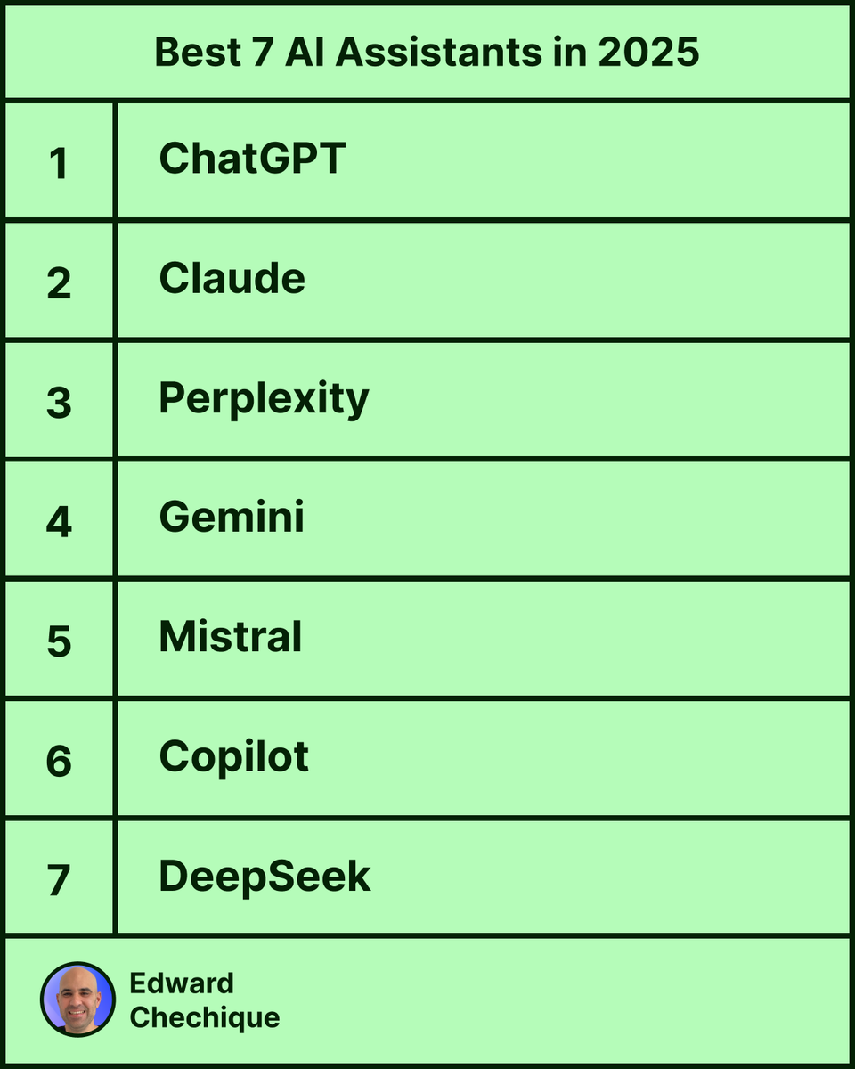 Edward Chechique tweet media