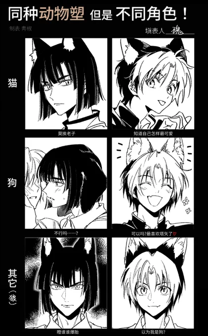 🐱🐶🐺 