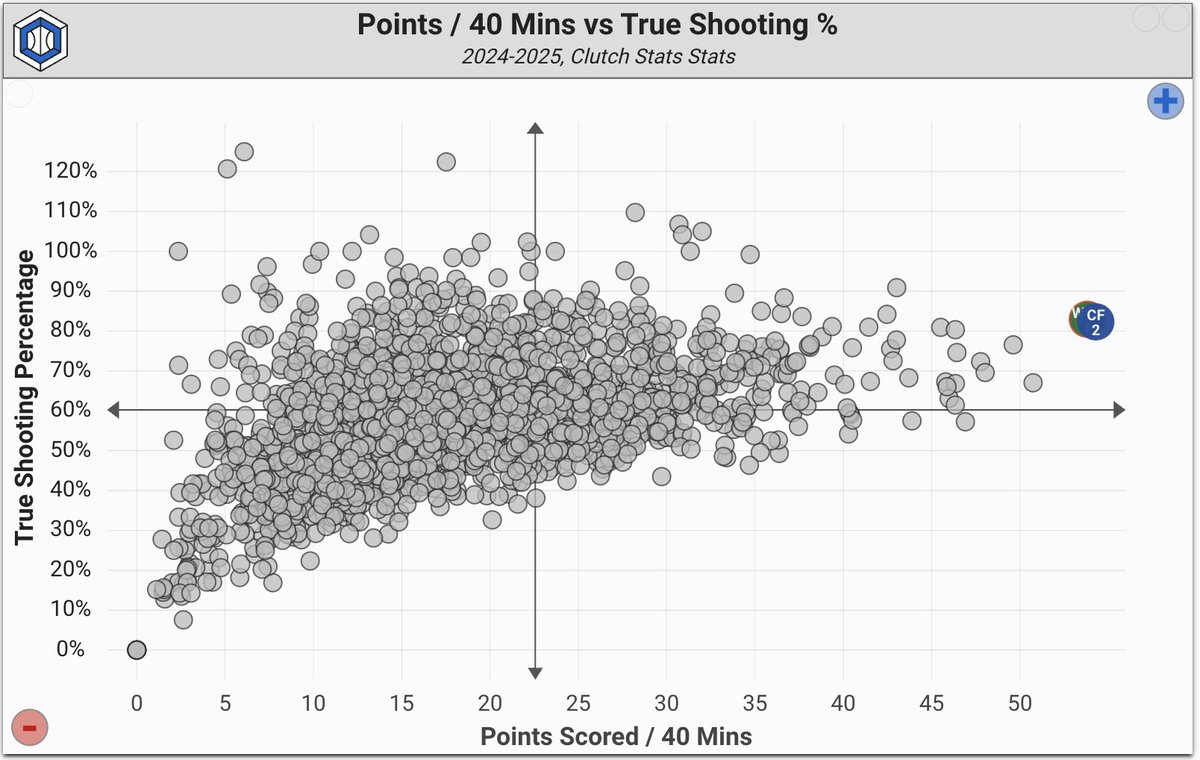 Lukas Harkins tweet media