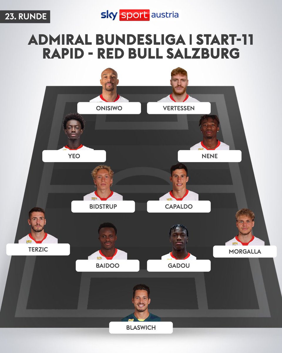 SkySportAustria's tweet image. #Start11 @RedBullSalzburg 

#SkyBuliAT #SCRRBS
