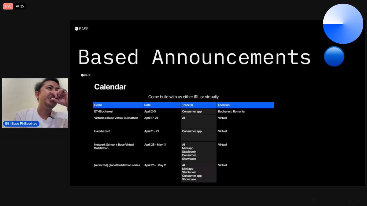 JazzMichaelNase's tweet photo. 🚀 Starting my #BaseHackathon journey!
I’ve been planning this for weeks, and today I finally started coding! 🎉
Building a consumer app that rewards users with stablecoins, powered by AI! 🤖💰
Merging multiple categories into one—let’s see if it works
@basepilipinas @base https://t.co/EREiiZM82S