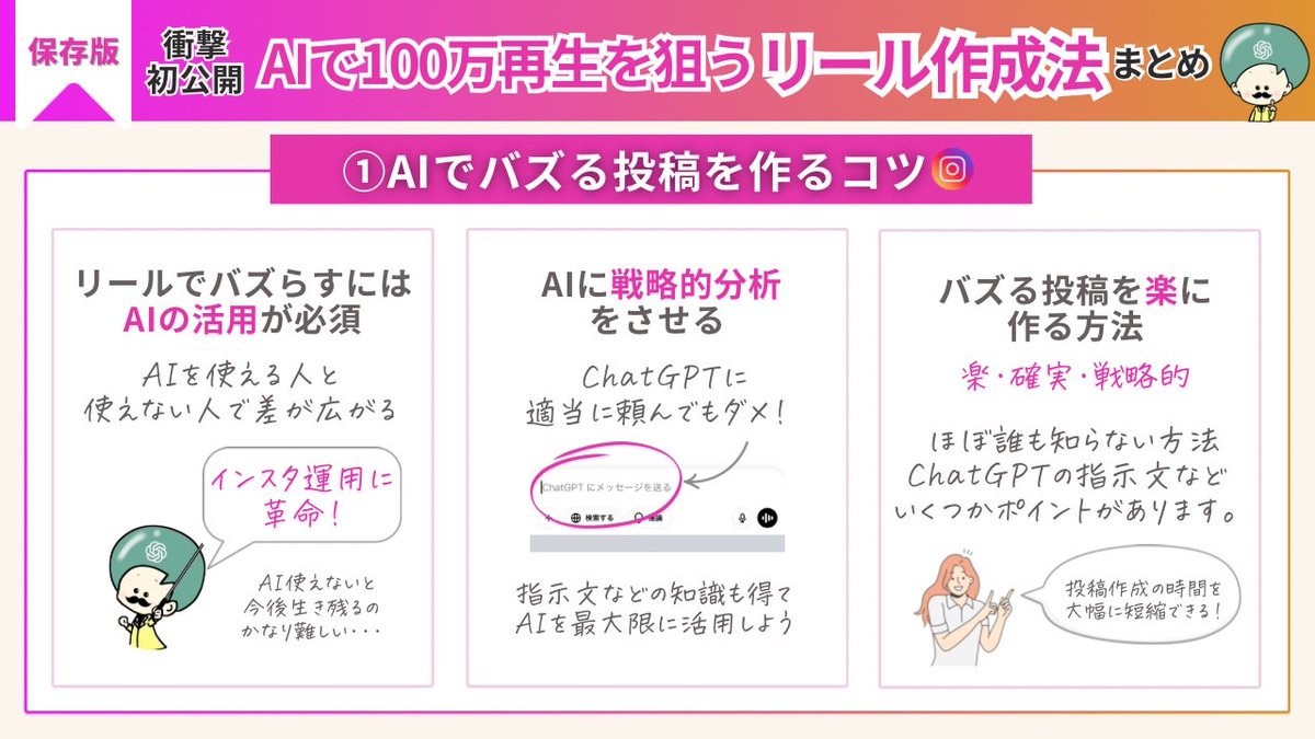 ピグ先生┃AI×SNS攻略 tweet media