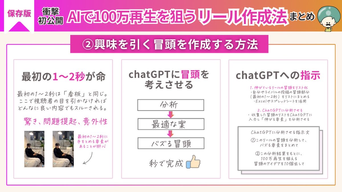 ピグ先生┃AI×SNS攻略 tweet media