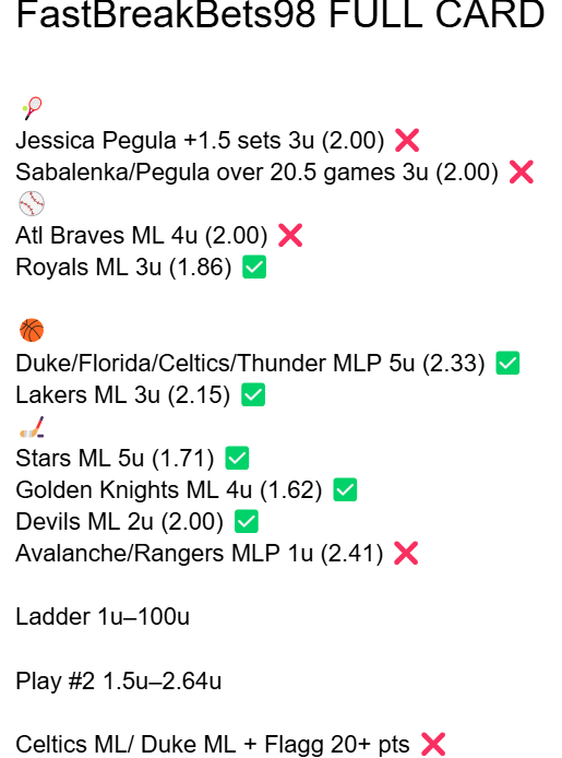 FastBreakBets tweet media
