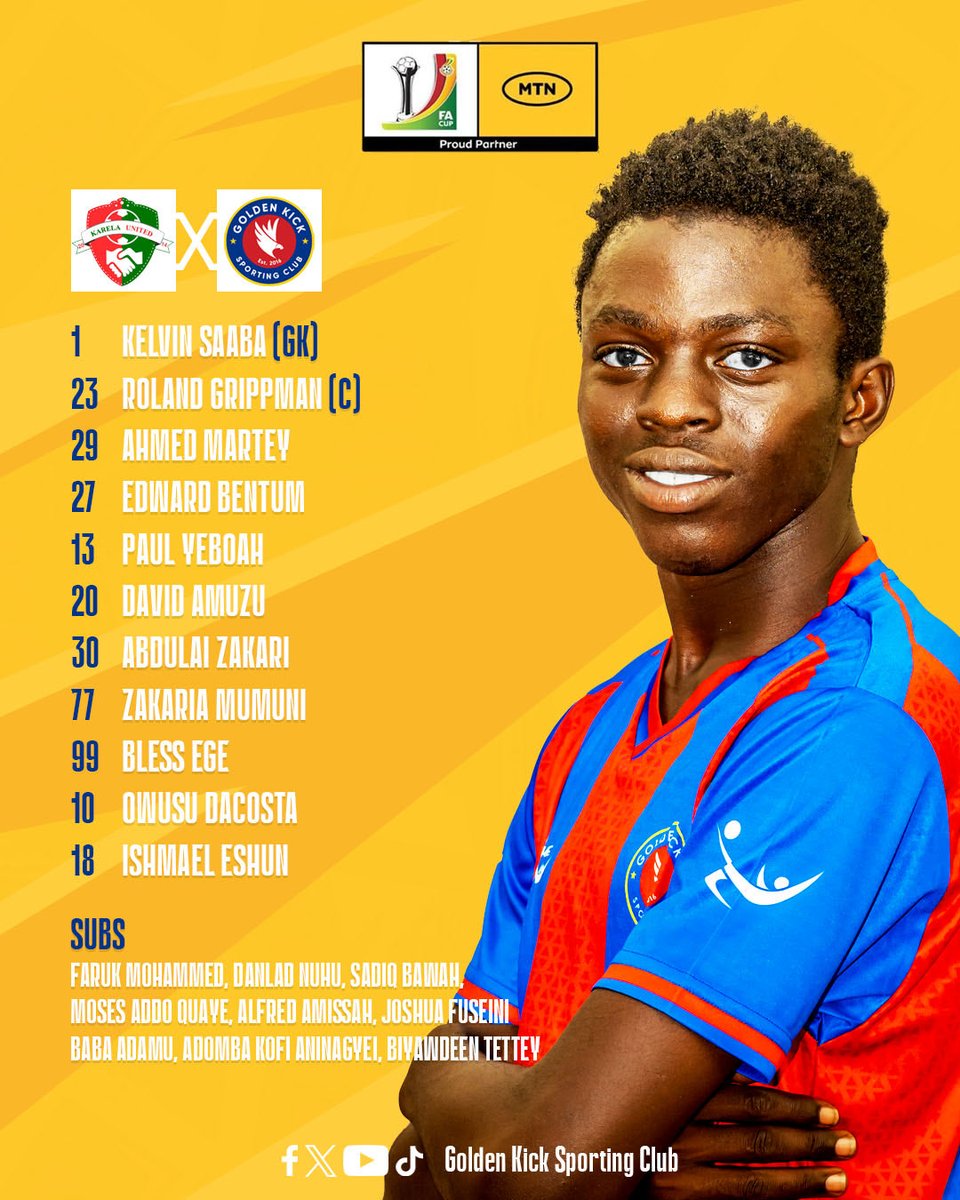 Starting lineup against Karela United FC…