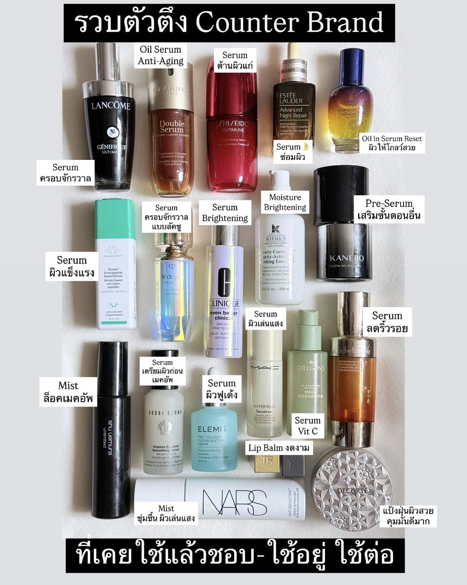 ตัวตึงจักรวาล Counter Brand “บ้านตามเค้ามาอีกที”