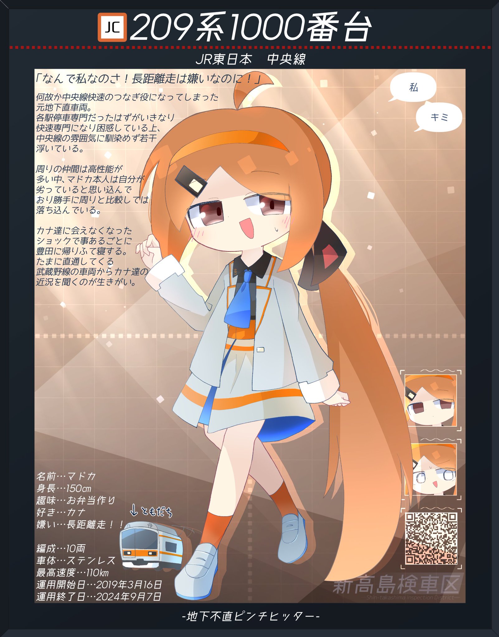 ＊kumi＊各ページにコメント下さい。　準備中♡ 逆わたがし］ on X: 