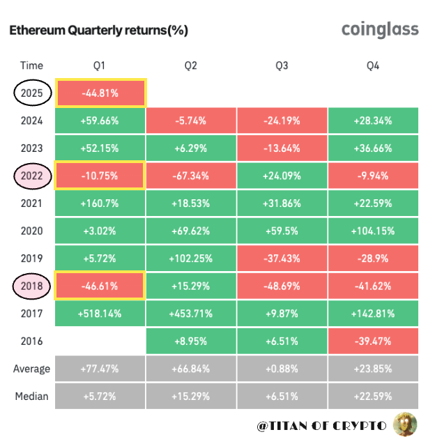 Titan of Crypto tweet media