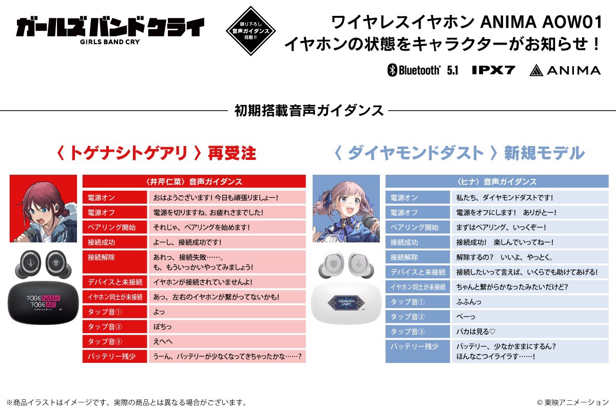 オリジナルTVアニメ『#ガールズバンドクライ』ボイス搭載ワイヤレス